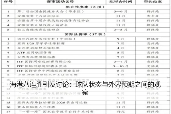 hai-gang-ba-lian-sheng-yin-fa-tao-lun-qiu-dui-zhuang-tai-yu-wai-jie-yu-qi-zhi-jian-de-guan-cha-2-232.jpg